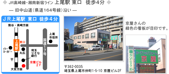 JR高崎線・湘南新宿ライン 上尾駅 東口 徒歩４歩